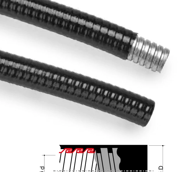 Pliable conduit — Double interlocking covered in smooth polyurethane 607PU