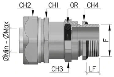 Gland fittings — For flexible metal conduits 6014p
