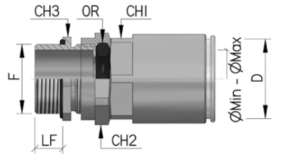 Quick coupling fittings — Cable gland for rigid metal conduits 6111p