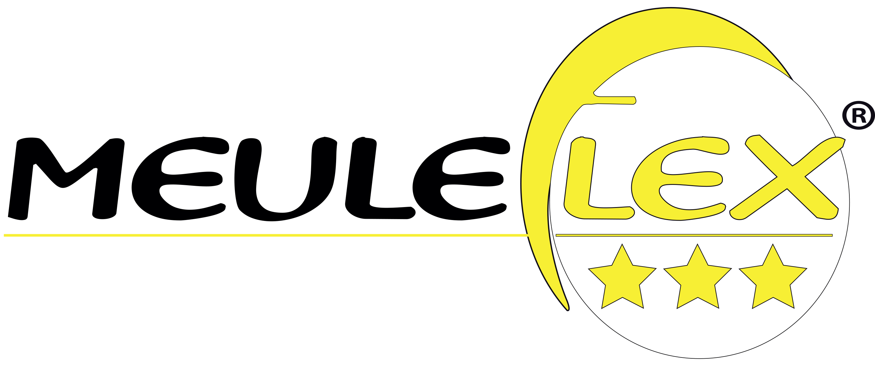 Meuleflex