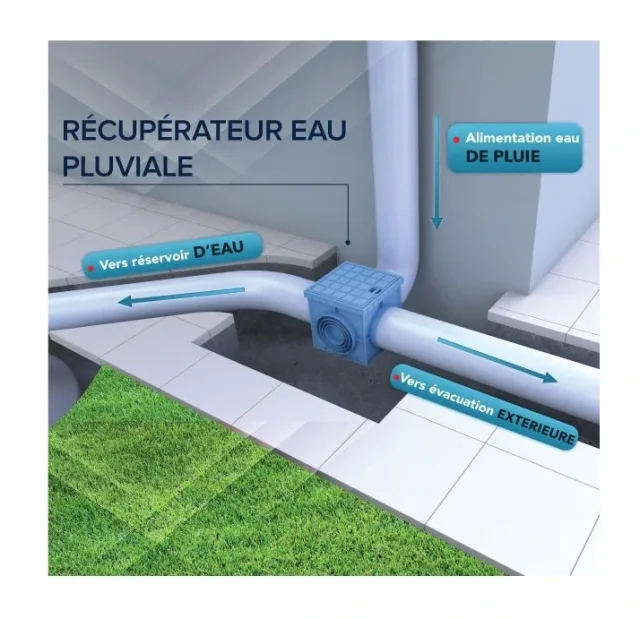 Rainwater collector — EJIM JCA4112
