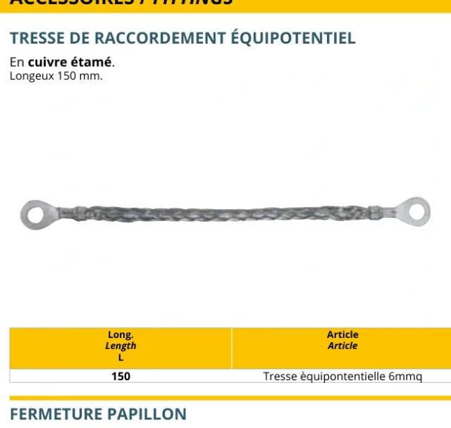 Equipotential plait