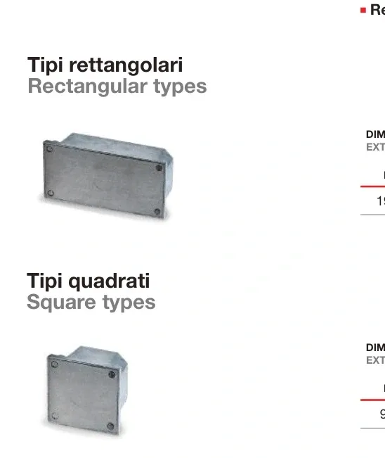 Aluminium alloy boxes — pp series – Built-in / wall mounting