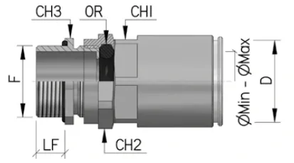 Quick coupling fittings — Cable gland for rigid metal conduits 6111p
