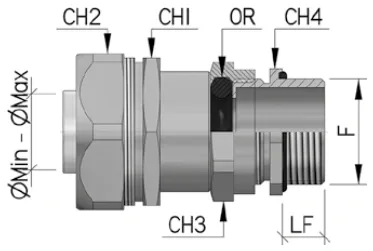 Gland fittings — For flexible metal conduits 6014p