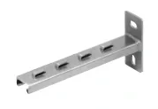 Console rapide – AWG — S2