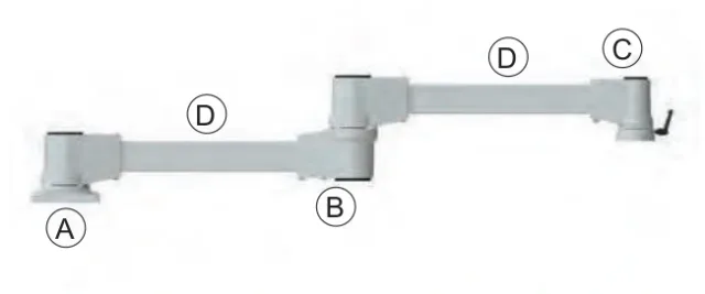 LIGHT support arm system — Configuration with rotating turret