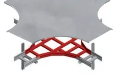 Horizontal cross — S3