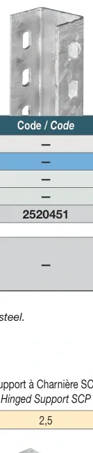 “U” section – PSP for cable routing
