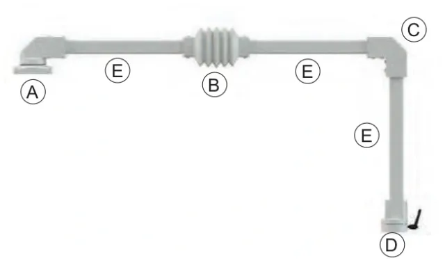 HEAVY support arm system — Configuration with rotating turret