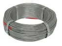 Screw coupling