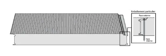 BVC wall sandwich panel — concealed fixing