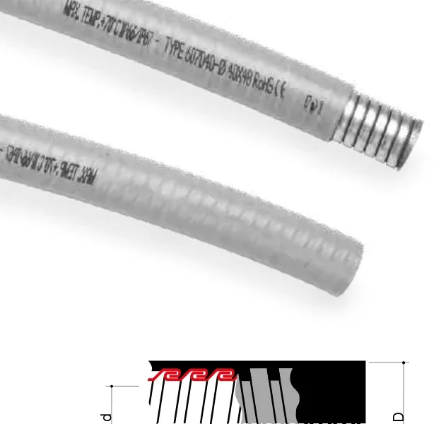 Pliable conduit — Double interlocking stainless steel AISI 316L coated in smooth PVC 607dxx