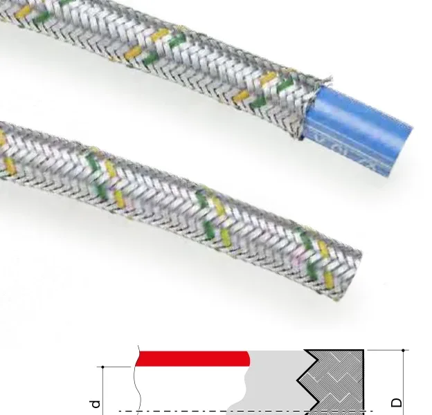 Flexible conduit — in smooth PVC protected with metal braid 6089