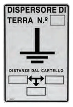 Earth plate sign
