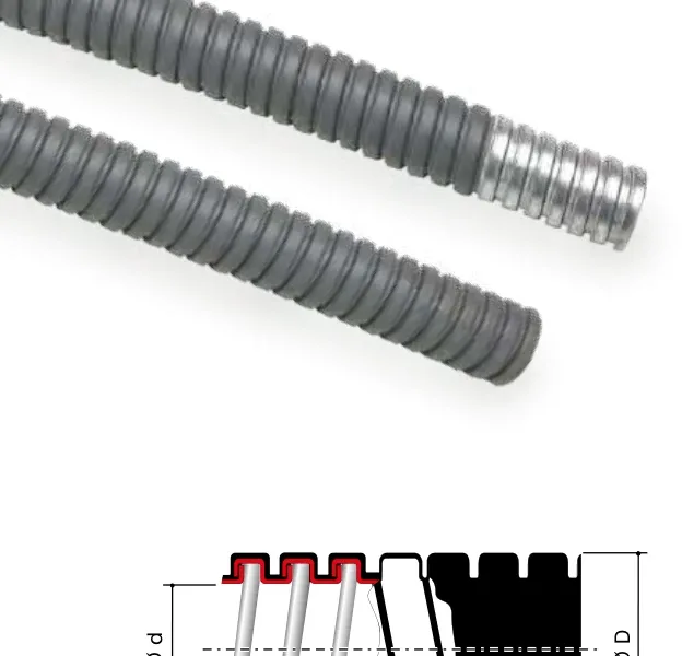Pliable conduit — Coated in vacuum EVA 6071E