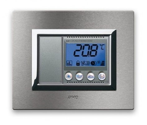 Thermostat — SOMEF