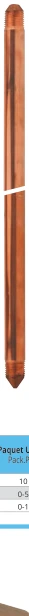 “coppercoat” earth rod — MWB-17EE86A900