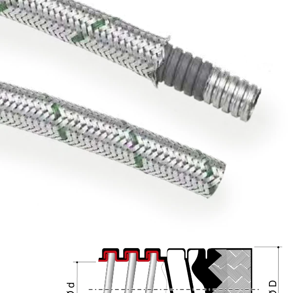 Pliable conduit — Coated in vacuum EVA protected by metal braid 6071et