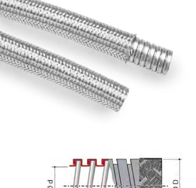 Gaine flexible — protégé par tresse en acier galvanisé 607T