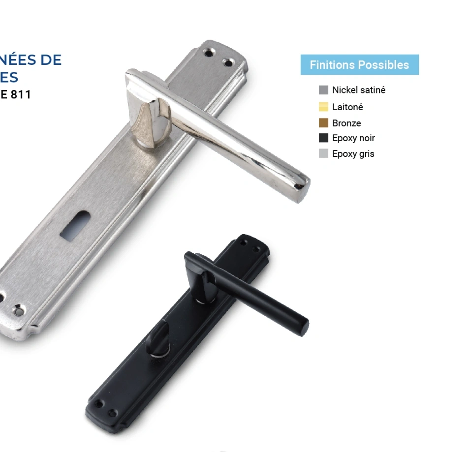 Door handle range model 811