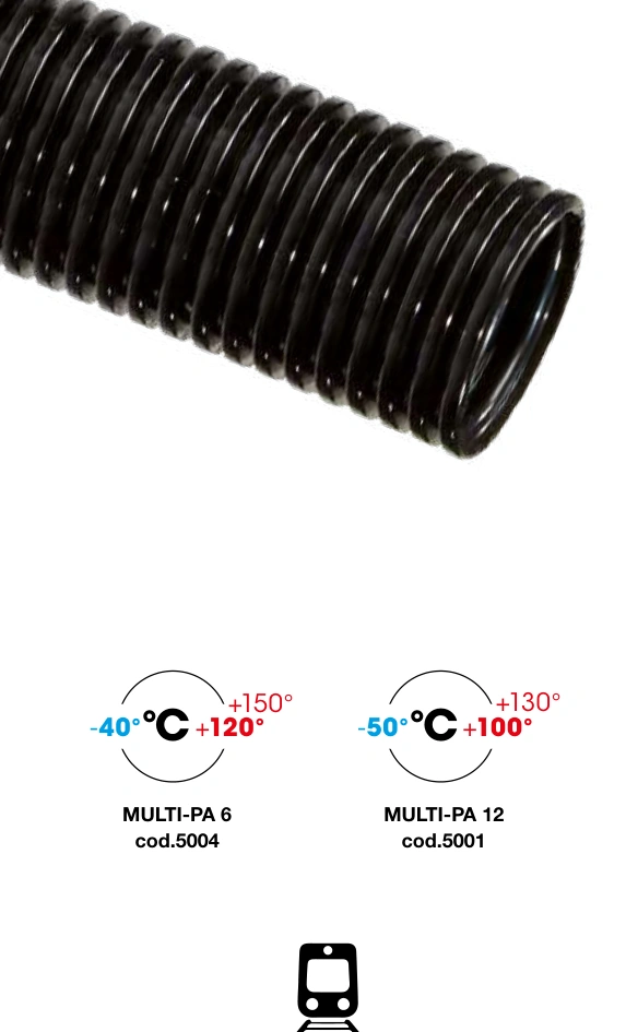 Polyamide flexible conduit — multi-PA 6/multi-PA 12 (hb UL94) 5001/5004