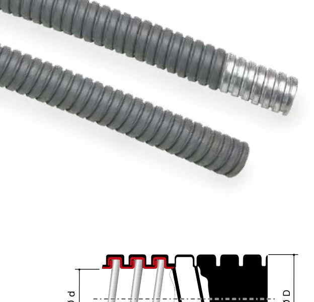 Pliable conduit — Coated in vacuum EVA 6071E