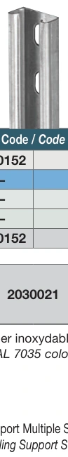 “U” section – PRL for cable routing
